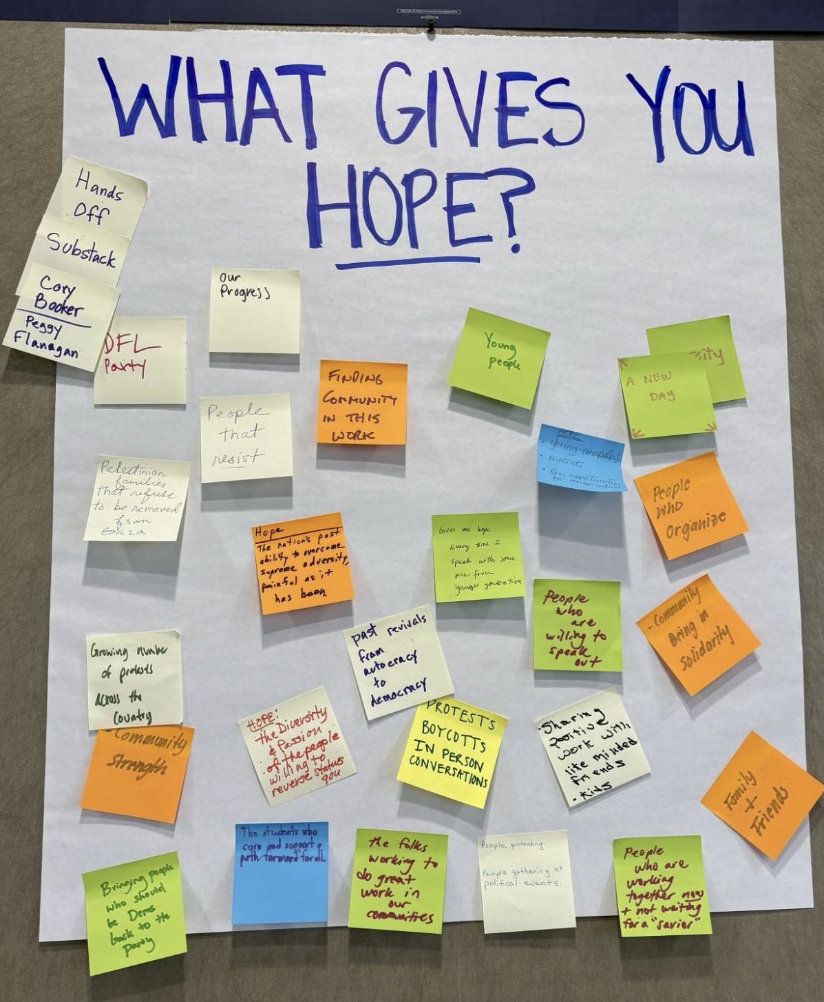 Wall covered in post it notes with title 'What gives you hope?'